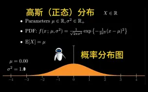 Скачать видео: 动画快速理解各种常见统计概率分布
