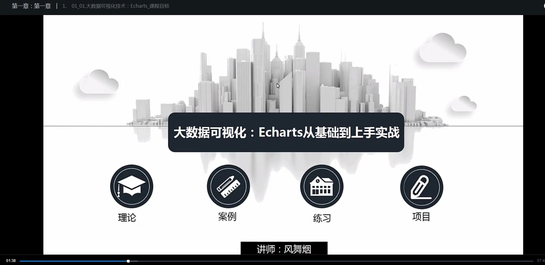 Echarts从入门到上手实战6970哔哩哔哩bilibili