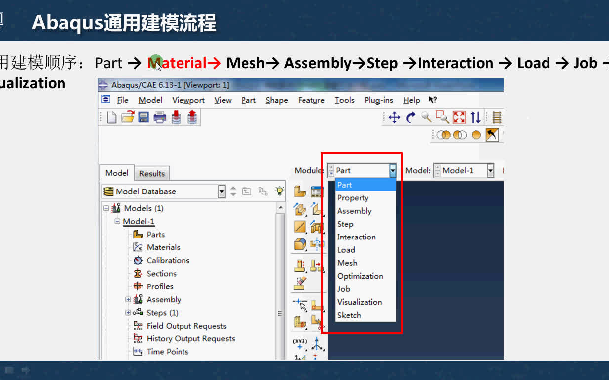 1.1节:Abaqus 复合材料结构建模分析流程简介哔哩哔哩bilibili