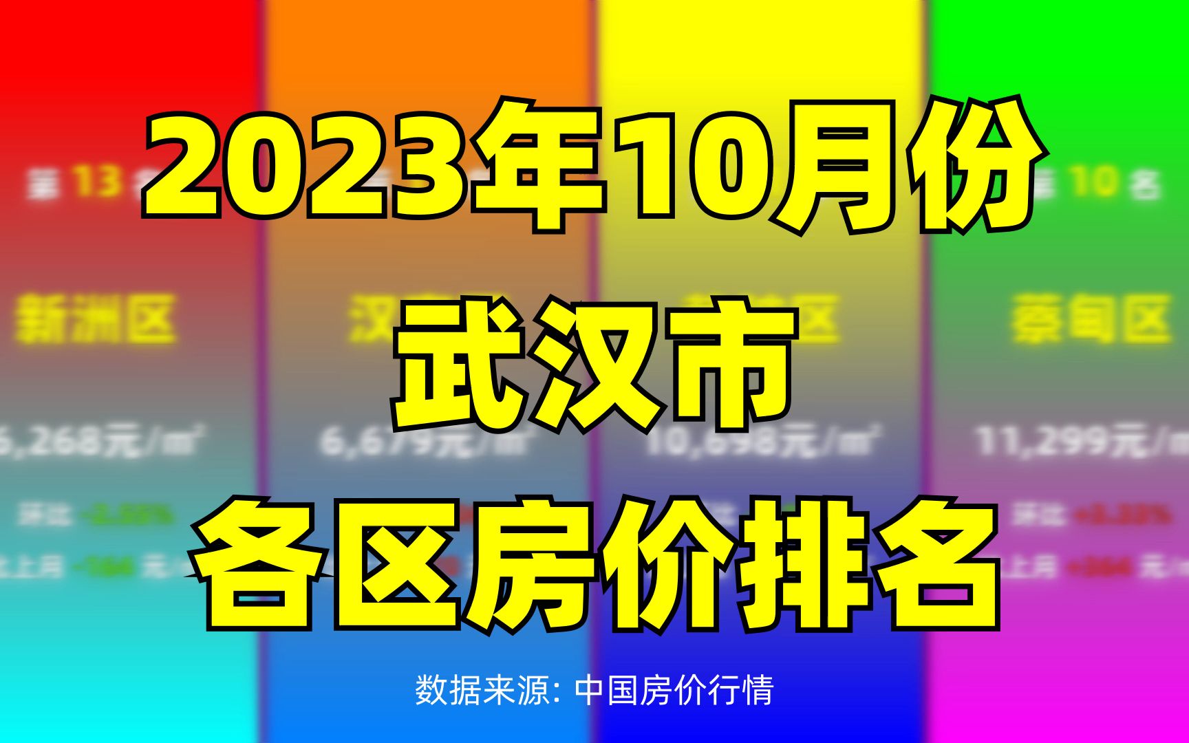 2023年10月份武汉市各区房价排名哔哩哔哩bilibili