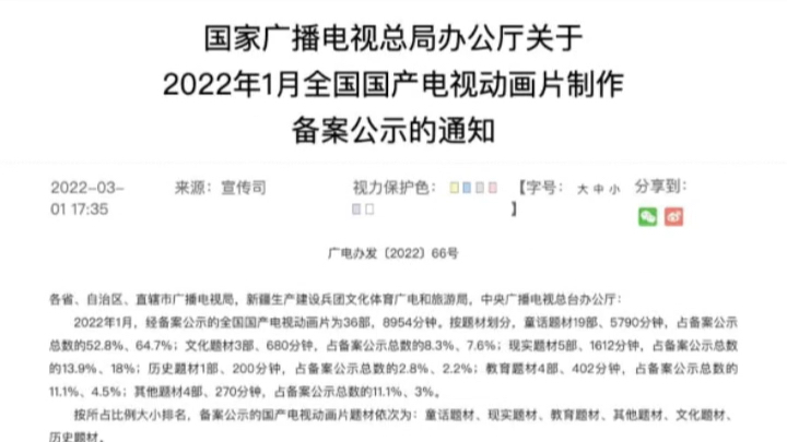 [图]2022年1月全国国产电视动画片制作备案公示#熊出没之小小世界# #羊村守护者第六季# （已备案） （6）