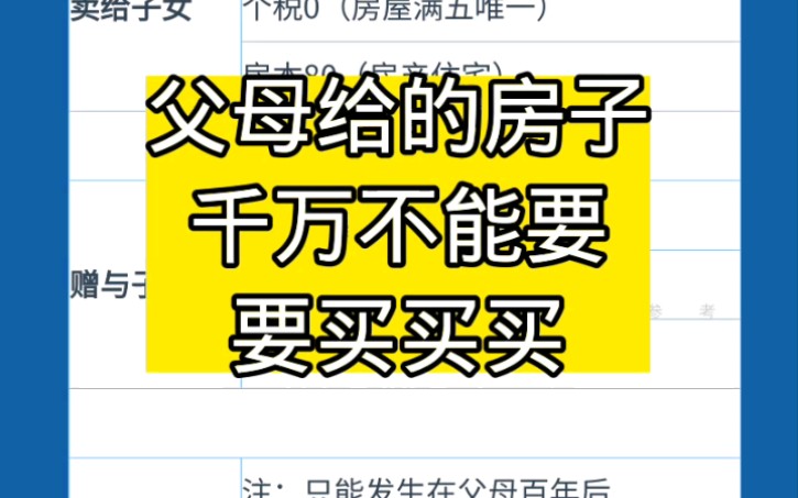 昨天有朋友咨询父母房产赠与问题的,在这里做了一张表,大家了解一下 继承房产、赠与房产、买卖房产之间的差异……哔哩哔哩bilibili