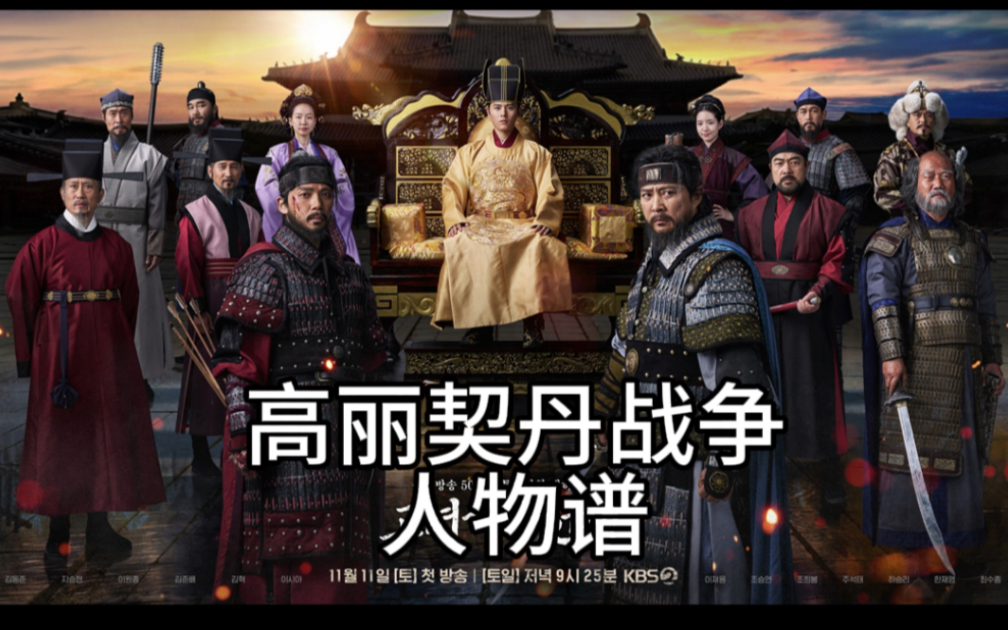 2023年韩国大河剧《高丽契丹战争》人物谱