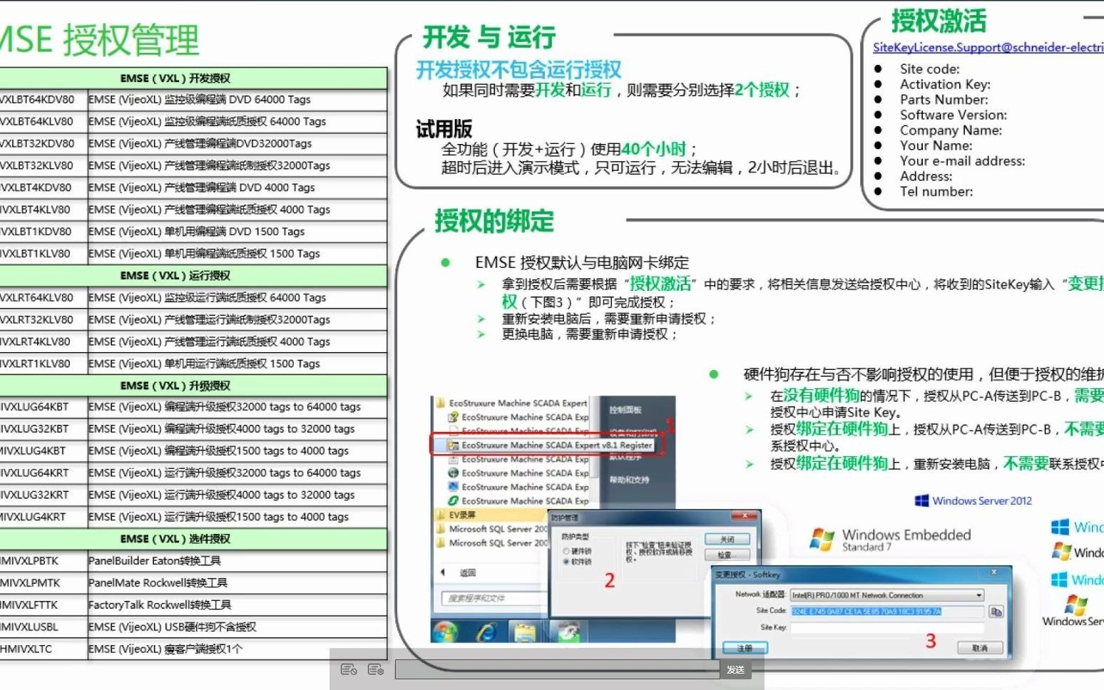 施耐德电气机器自动化SCADA软件介绍哔哩哔哩bilibili