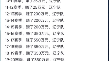 郭艾伦才赚这么点?职业生涯工资表,真的有点低啊哔哩哔哩bilibili