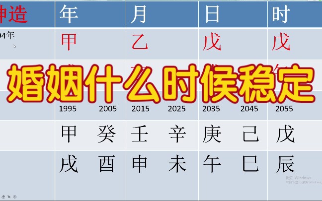 四柱八字预测婚姻感情什么时候稳定?哔哩哔哩bilibili