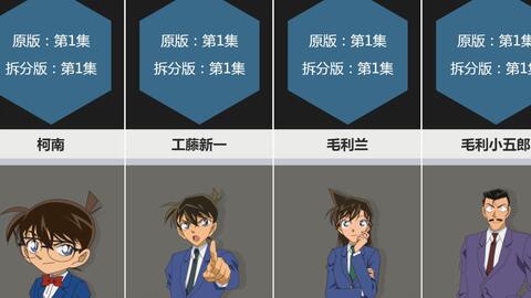 名侦探柯南 人物初登场集数汇总 哔哩哔哩