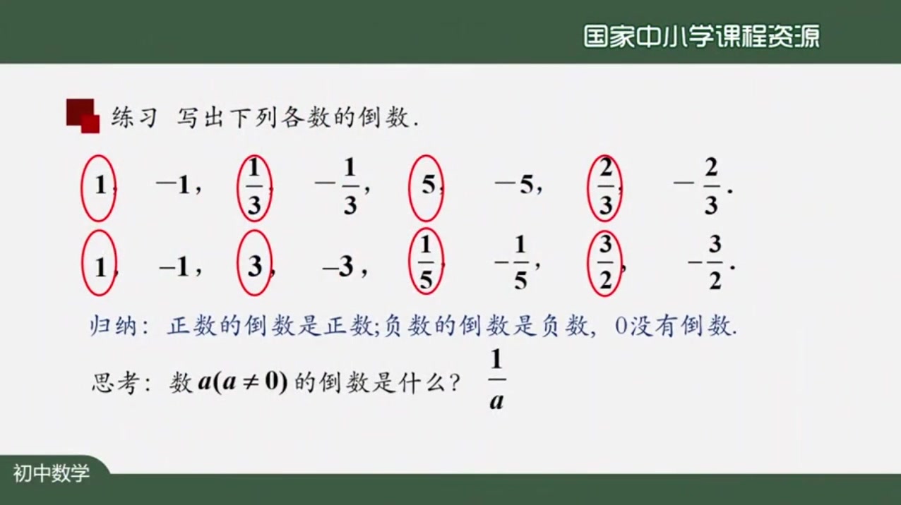 七年级数学上册 初一数学上册 同步视频配知识点习题课件 部编版 新人教版 统编版七年级上册数学 初一上册数学 初中数学七年级上册数学 14 有理数的乘法...