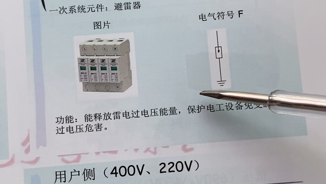 电气技术,材料与图形符号及功能对应起来哔哩哔哩bilibili