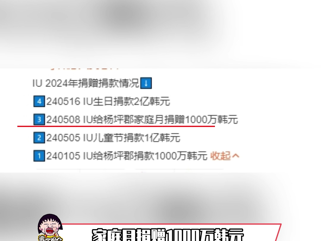iu生日捐款2亿韩元