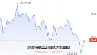 Descargar video: 10.7今日黄金走势分析