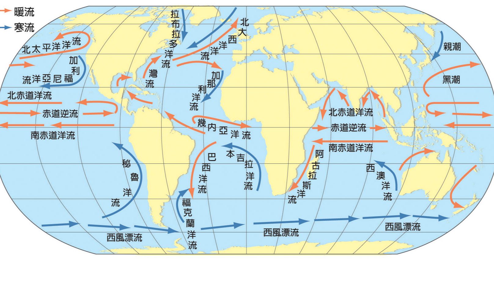 世界气流图图片