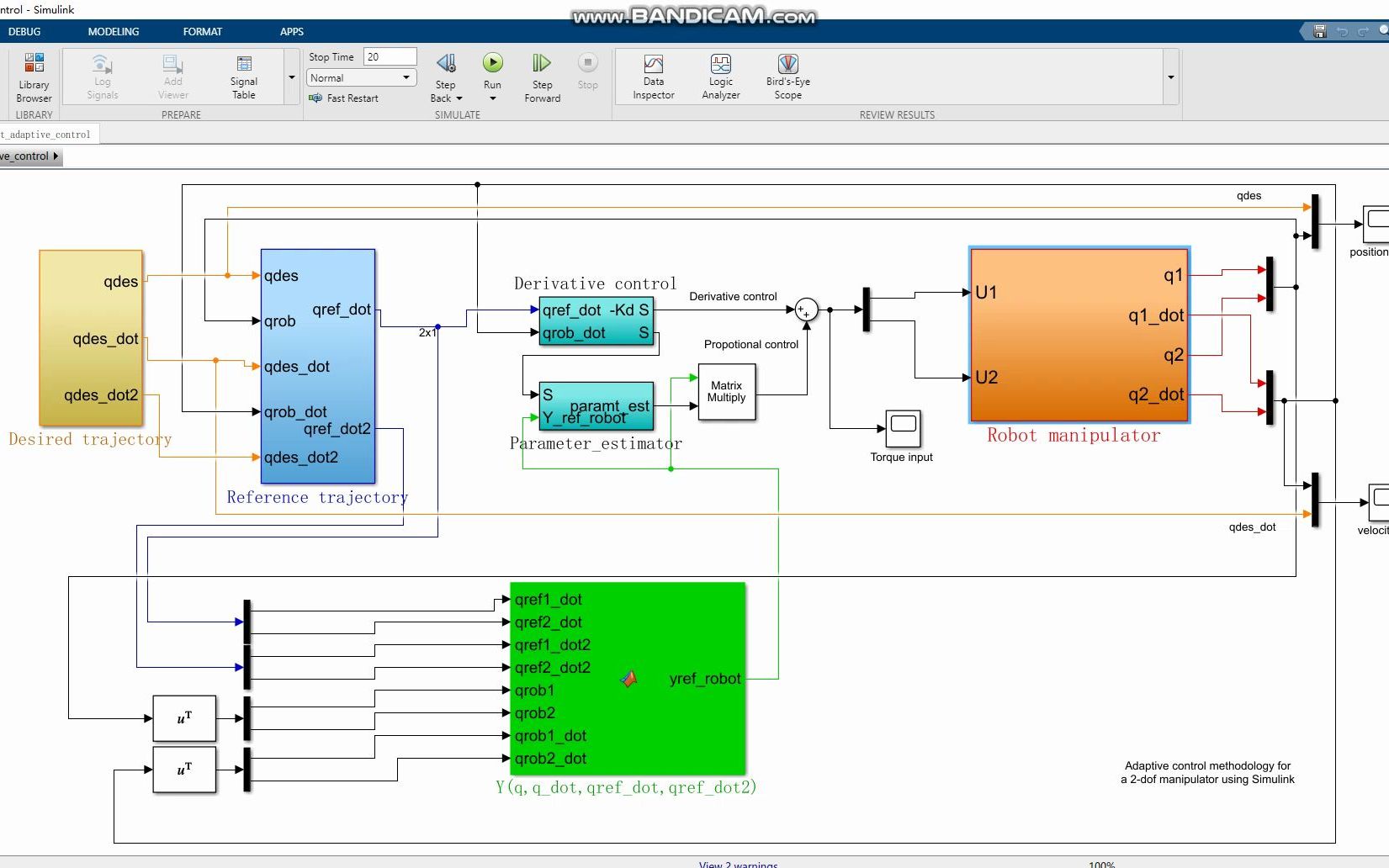 [图]机器人机械手的自适应控制matlab simulink仿真建模