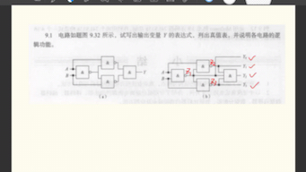 [图]组合逻辑电路的分析-习题9.1（a）（b）