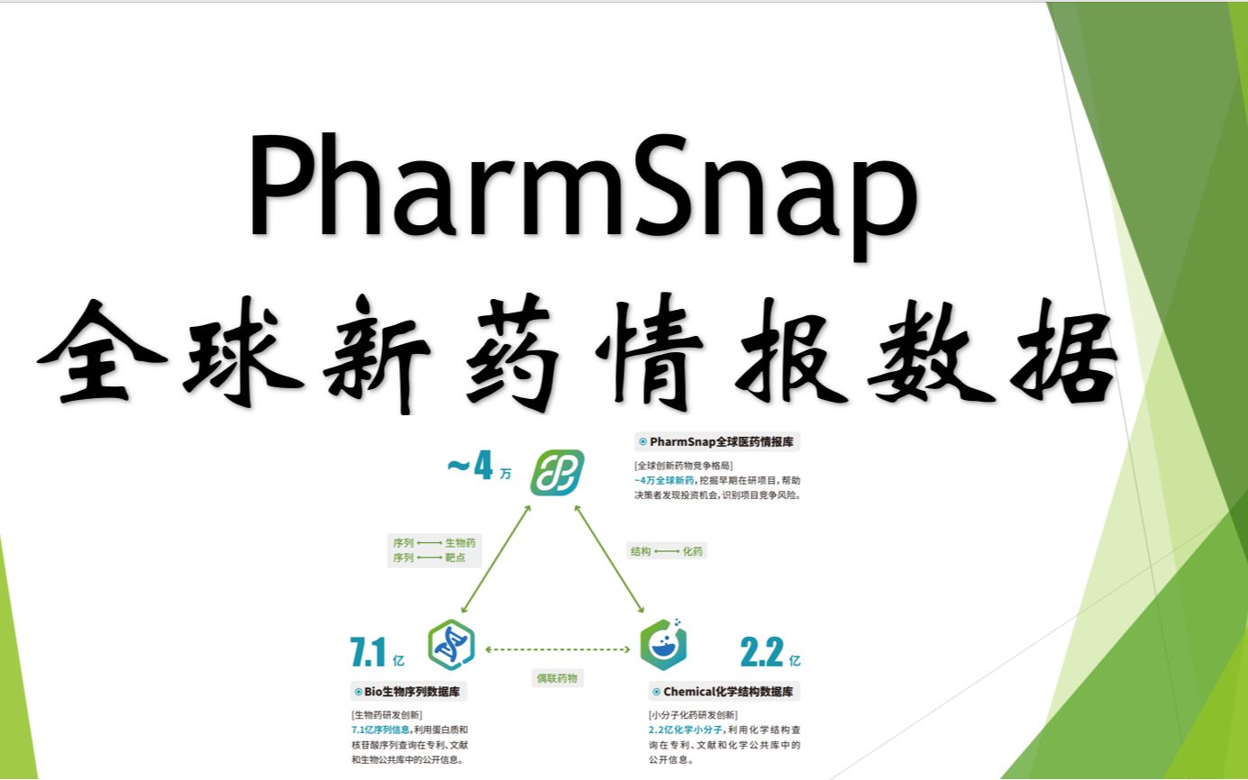 全球新药情报数据库数据库分享PharmSnap智慧芽 | 药物 | 专利 | 机构| 文献||临床|新闻|靶点 | 报告哔哩哔哩bilibili