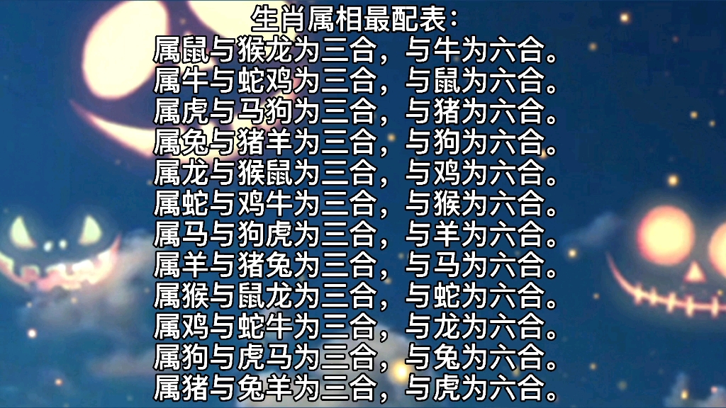 十二生肖哪些属相最合的来!哔哩哔哩bilibili