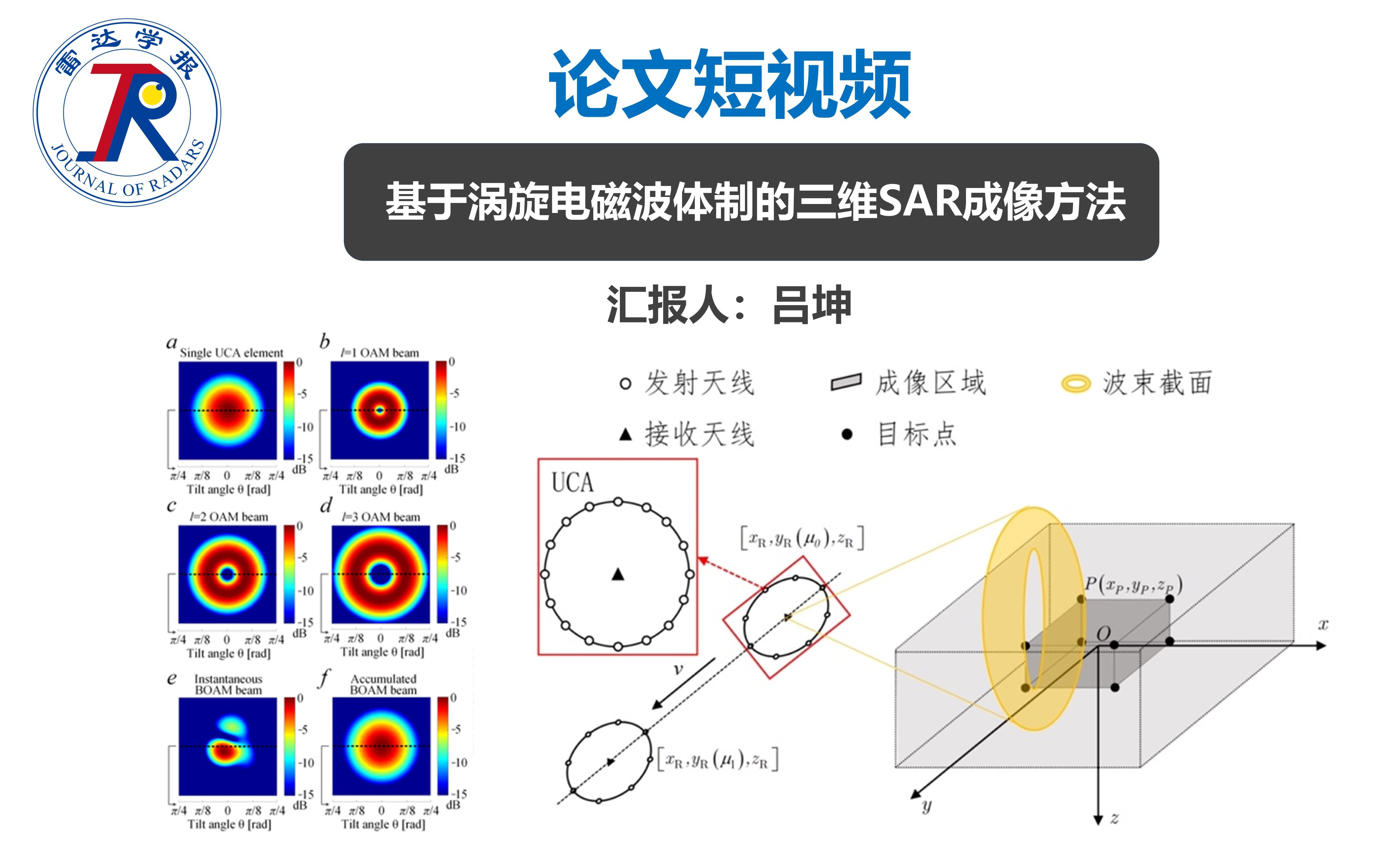 论文短视频丨基于涡旋电磁波体制的三维SAR成像方法哔哩哔哩bilibili