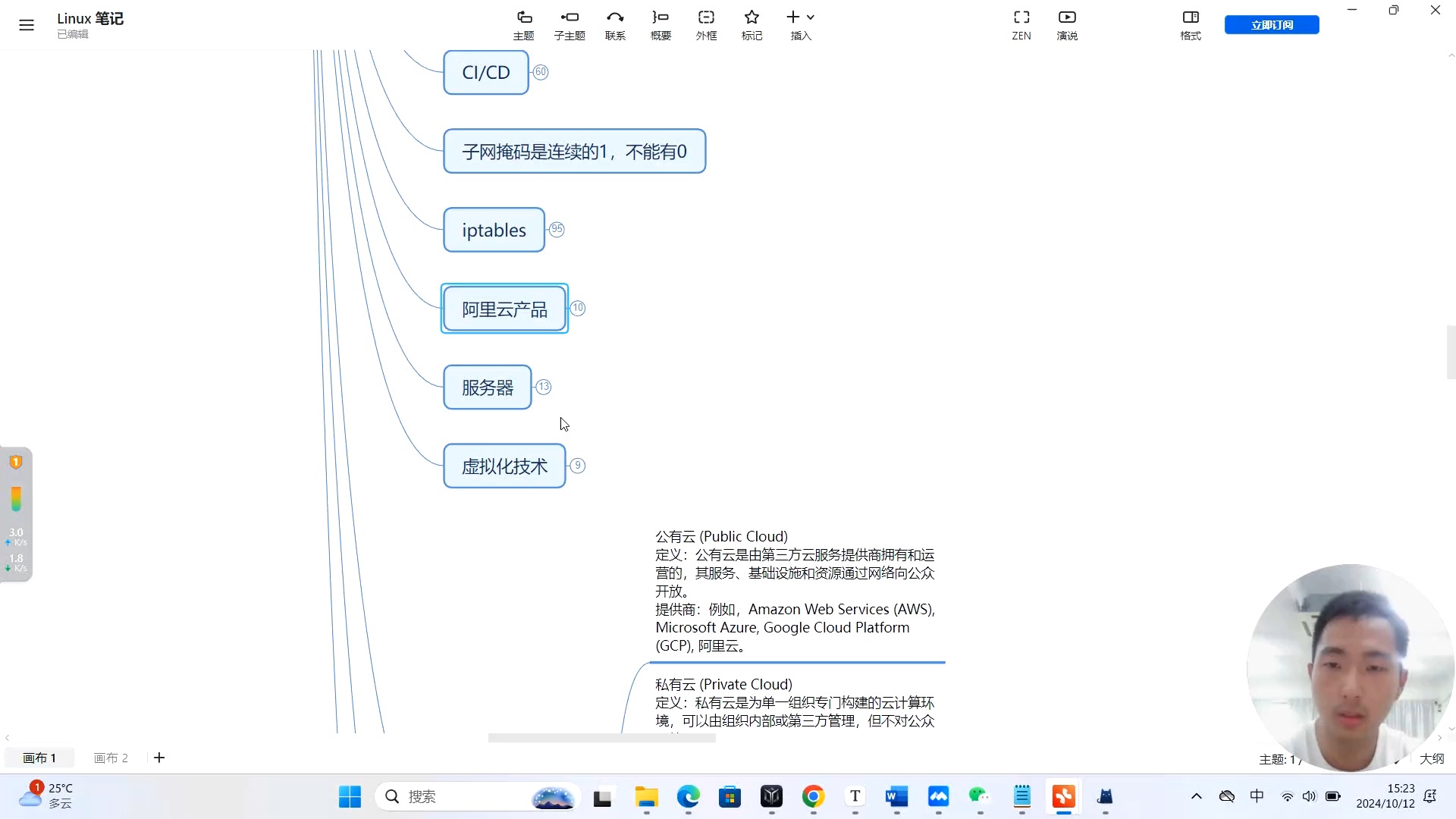 50分钟带你走完linux云计算运维的所有基础知识哔哩哔哩bilibili