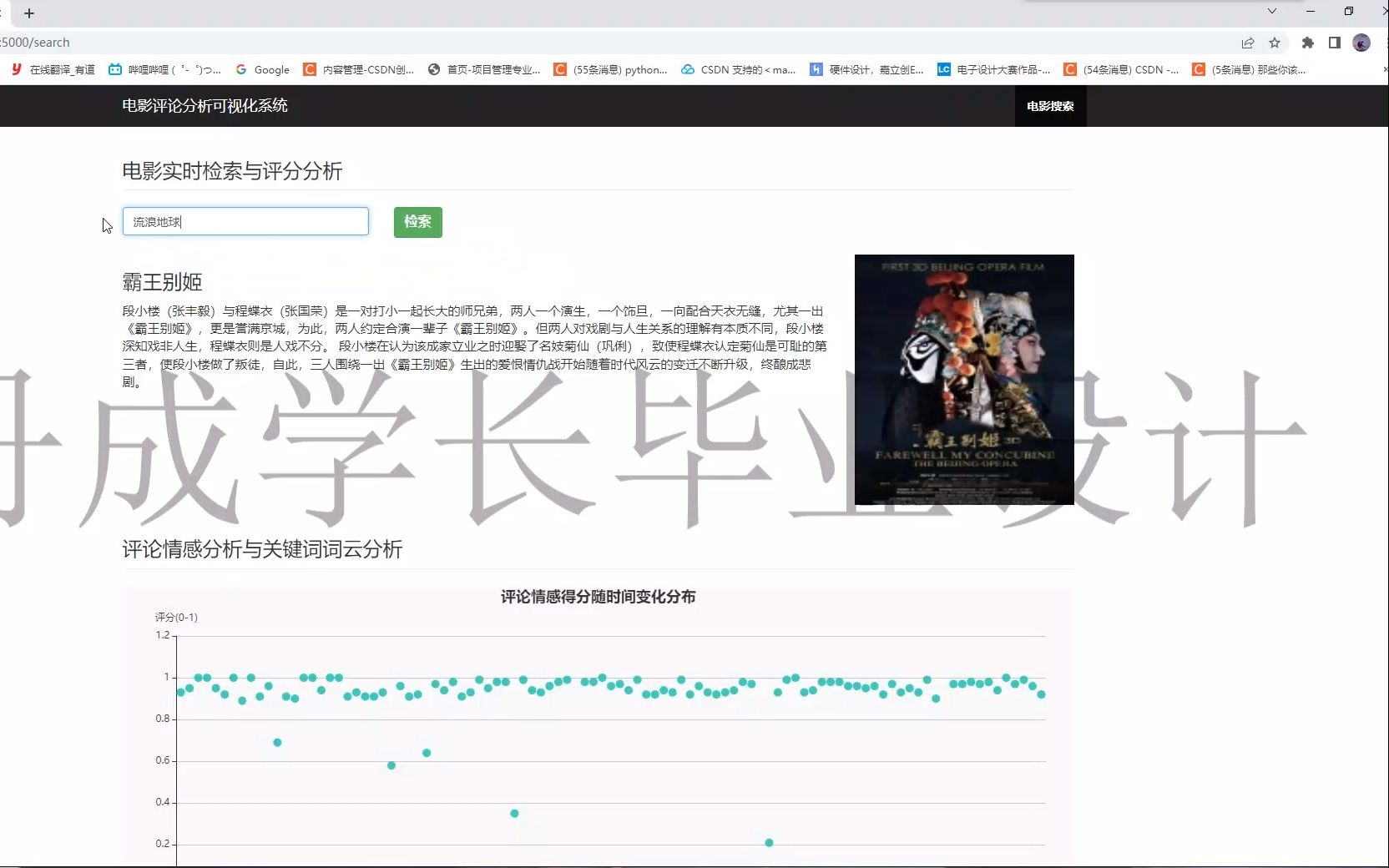 毕业设计 大数据电影评论情感分析哔哩哔哩bilibili