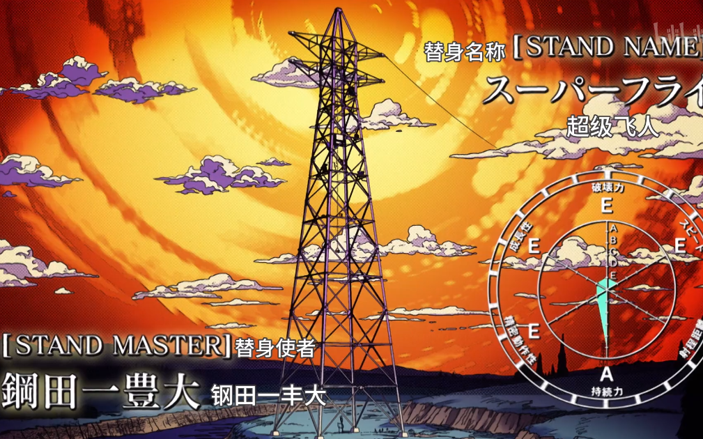 超能平底锅_哔哩哔哩_bilibili