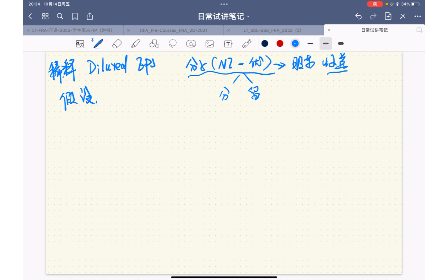 CPA&CFA 共有考点 EPS 下 稀释每股收益哔哩哔哩bilibili