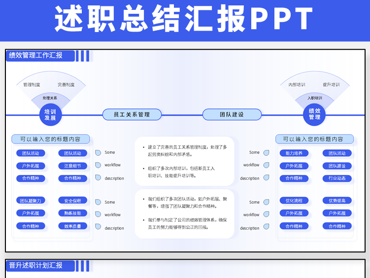 职场人集合,别人做ppt要两天,我做ppt只需要1小时,多亏这套述职ppt,超好用只要修改文字就能直接汇报!多亏他在领导面前留下好印象哔哩哔哩bilibili