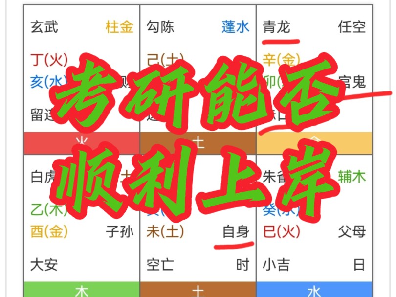 小六壬算卦:考研能否顺利上岸?哔哩哔哩bilibili