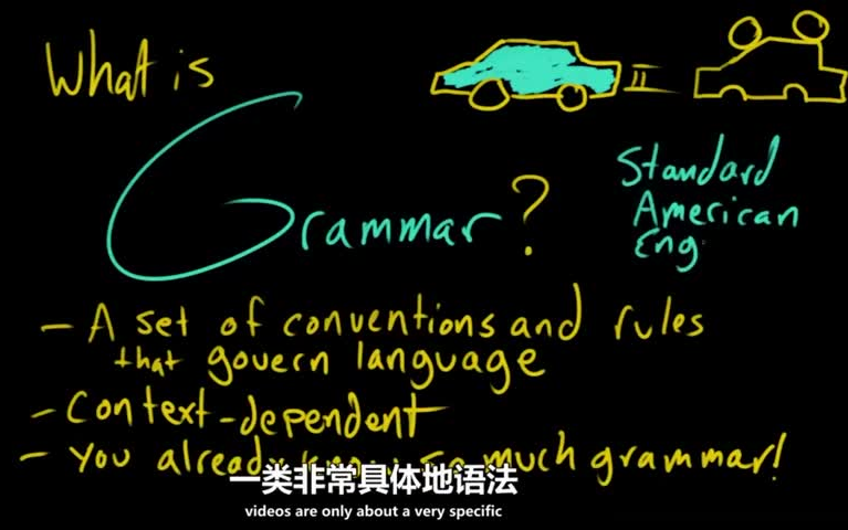 [图]【56集】B站最全合集 | 语法从入门到精通，最有效的英语语法课程