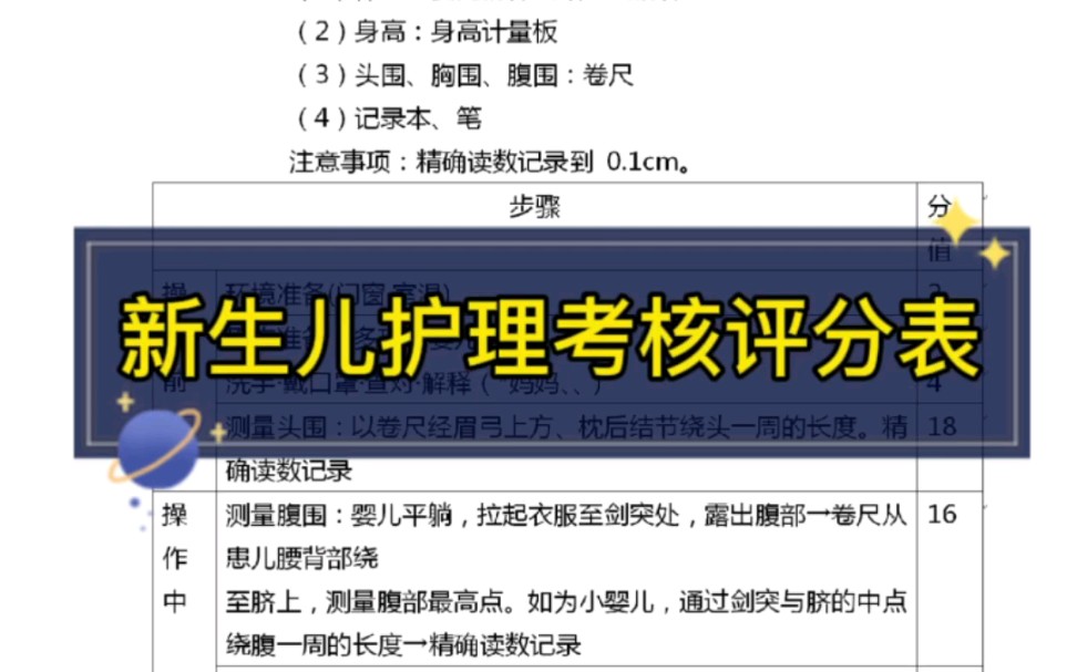 家政公司月嫂护理师之新生儿婴儿护理考核评分表合集 #家政公司 #家政资料库 #家政陈老师哔哩哔哩bilibili