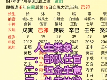 八字命理人生迹象讨论哔哩哔哩bilibili