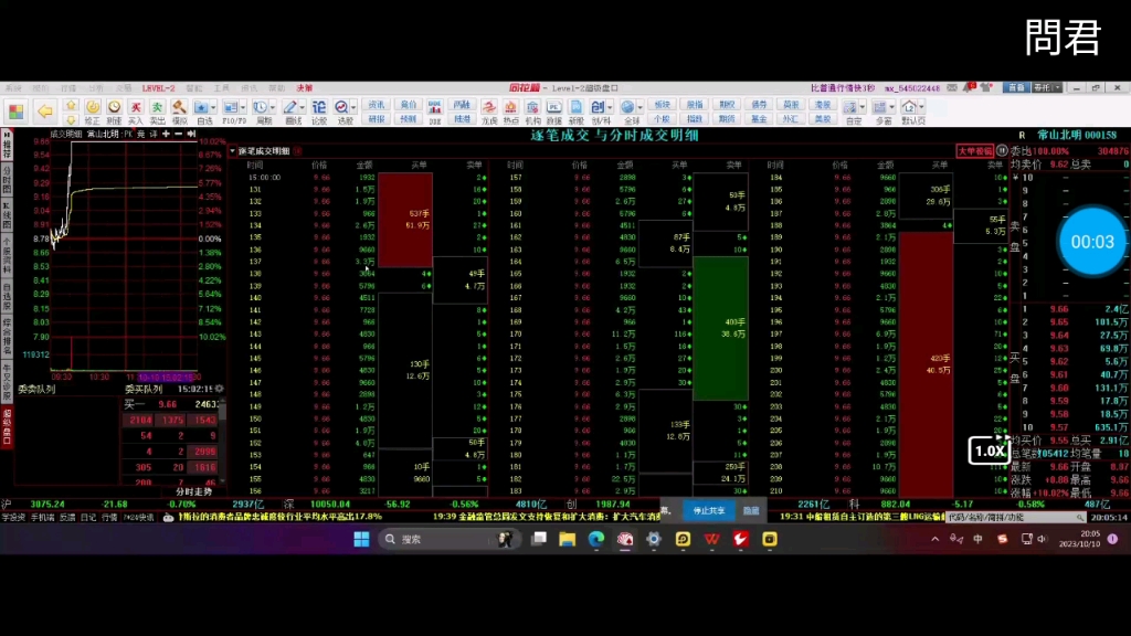 [淘股吧短线攻守道]20231010[盘口实战技巧和主线节奏把控]哔哩哔哩bilibili