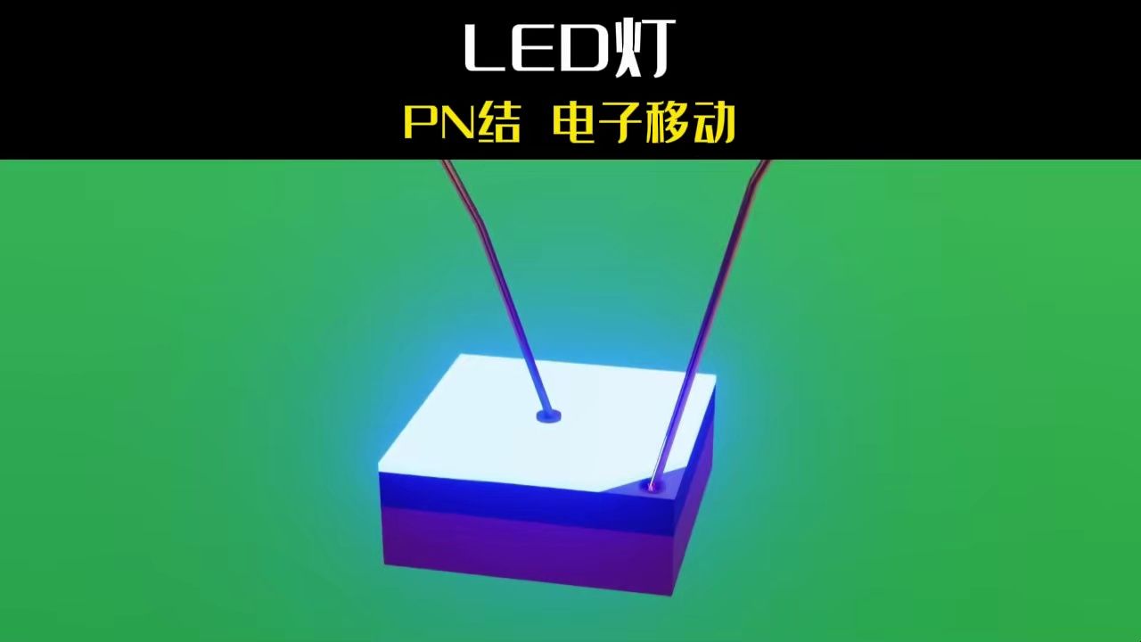 LED发光原理 #科普 #3D动画演示 #LED #二极管 #PN结哔哩哔哩bilibili