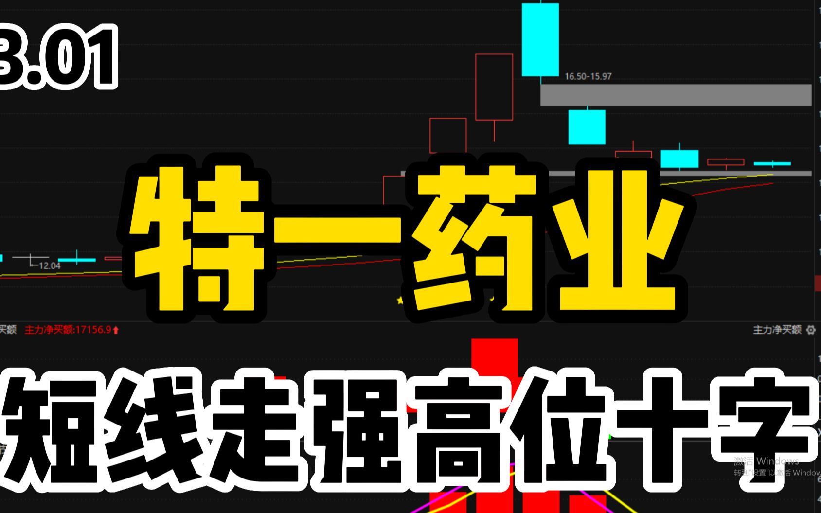 特一药业:短线反弹走强后续,高位十字后市如何把握!?哔哩哔哩bilibili