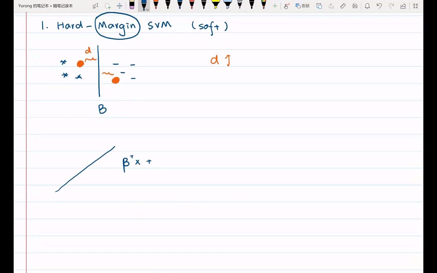 Support Vector Machine 支持向量机公式推导哔哩哔哩bilibili