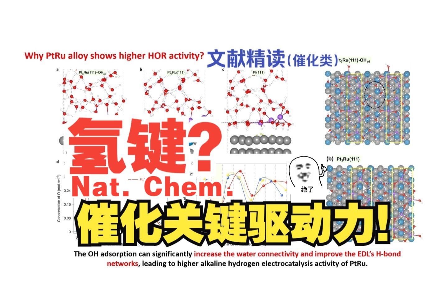 【文献精读】双电层氢键网络连接性决定了 Pt上H电解的动力学pH效应 理论计算 量子化学 | 华算科技哔哩哔哩bilibili