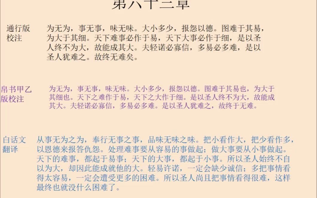 [图]63第六十三章：老子《道德经》，原文朗读+白话文译文+胡乱解读。