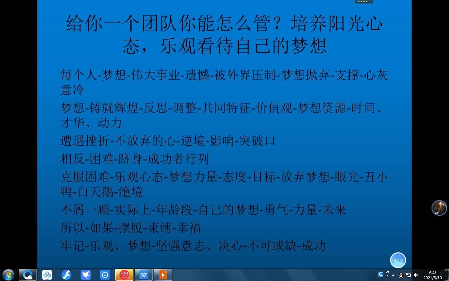 [图]给你一个团队你能怎么管？培养阳光心态，乐观看待自己的梦想