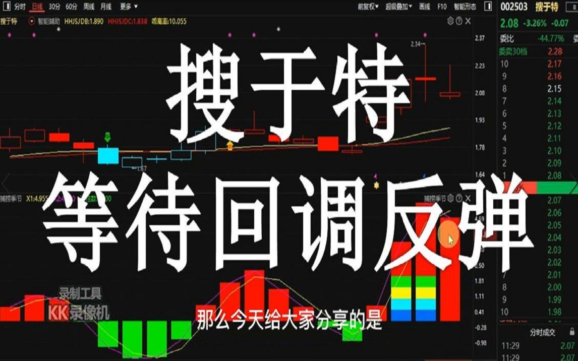 【搜于特】还要跌多久,后面还会有反弹吗?哔哩哔哩bilibili