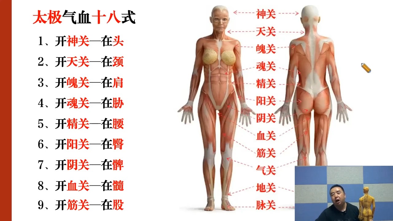 梁振华【圣手—气血平衡术调脏疗法打开慢性病疑难杂症】直播第二天哔哩哔哩bilibili