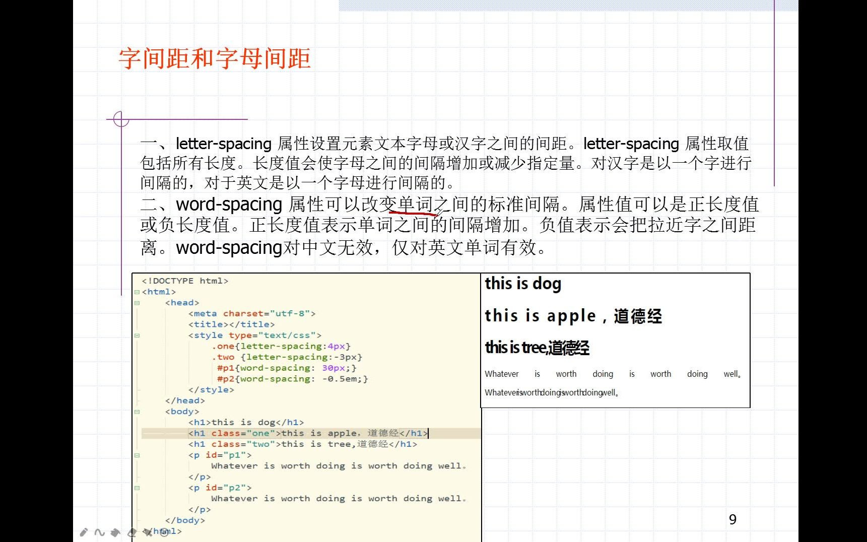 CSS3属性文本属性字母间距letterspacing|字间距wordspacing哔哩哔哩bilibili