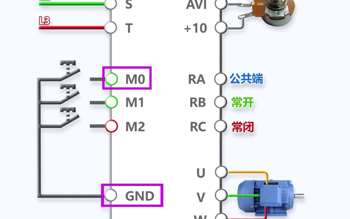 变频器的接线方法哔哩哔哩bilibili