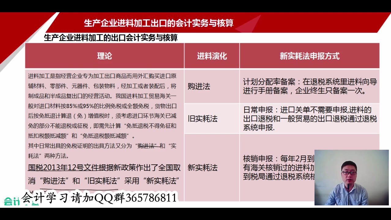 进出口会计处理进出口会计做账流程进出口会计账务处理哔哩哔哩bilibili