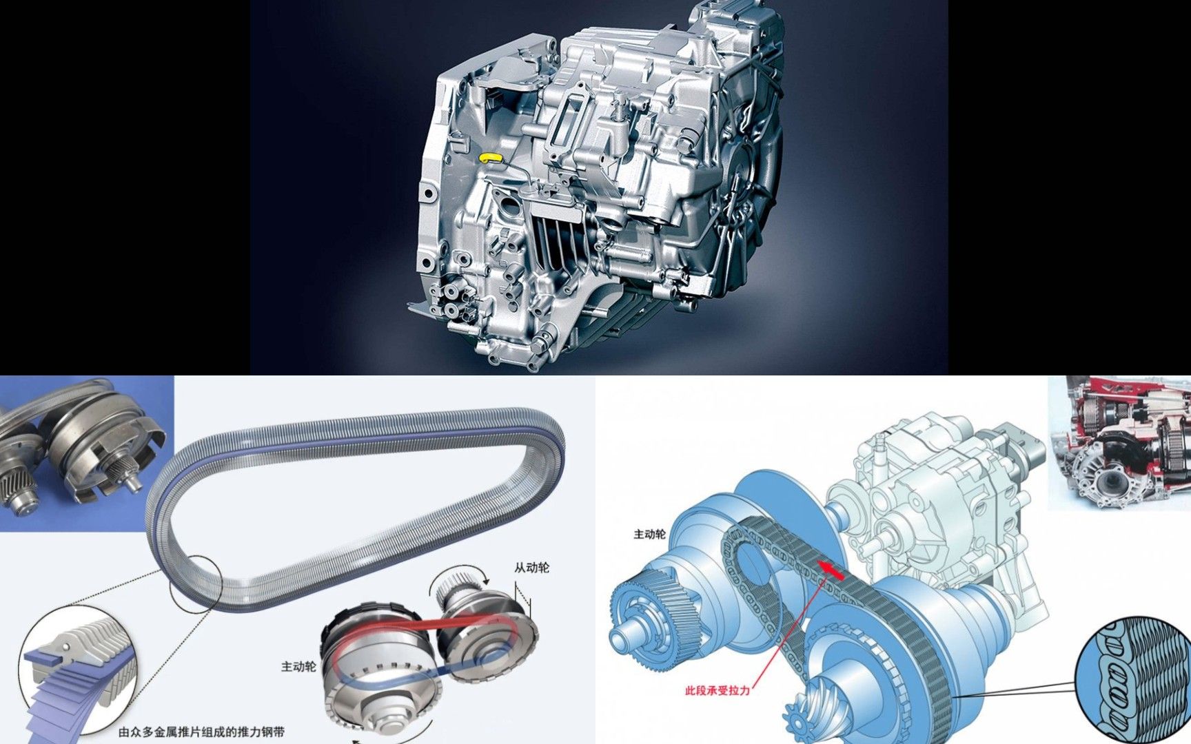 活动  都是cvt变速箱,链条式和钢带式,到底有什么区别?