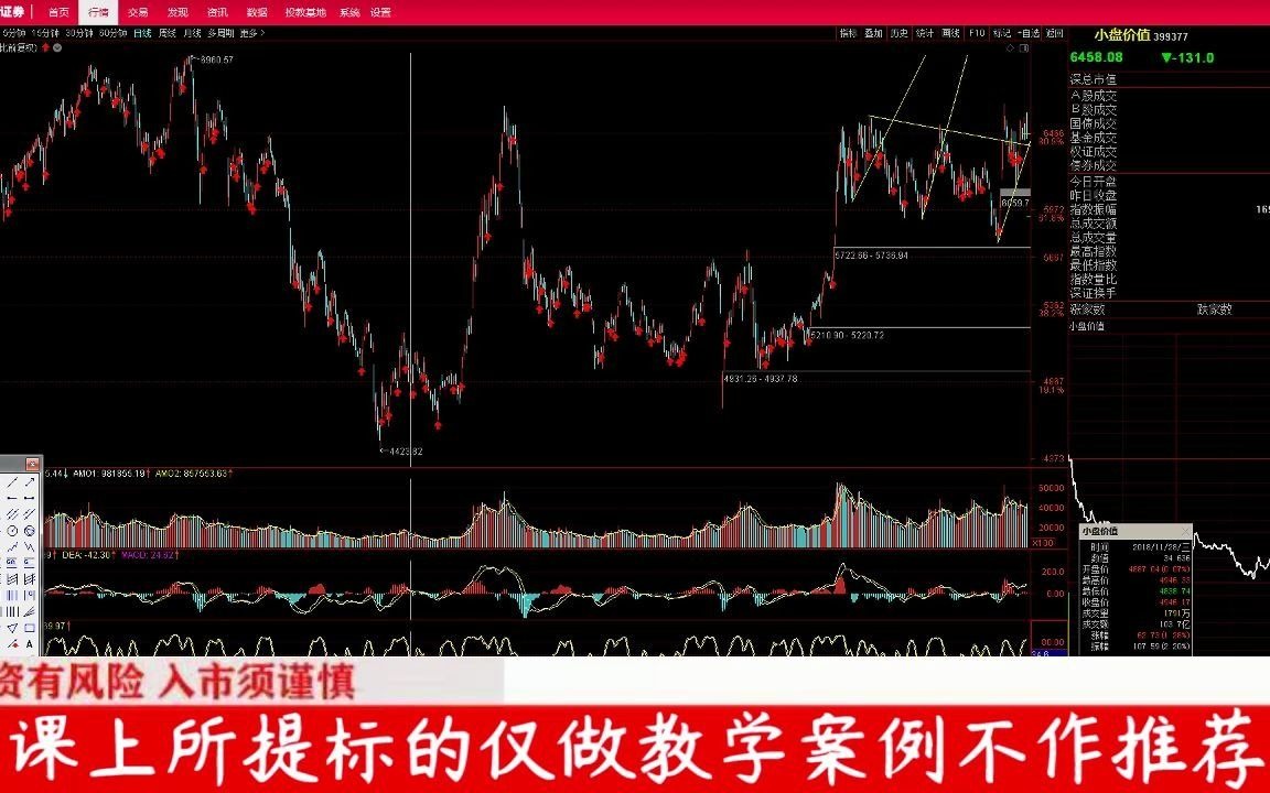 赵泓霖收盘20210323哔哩哔哩bilibili