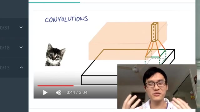 Tensorflow 20 CNN卷积神经网络3哔哩哔哩bilibili