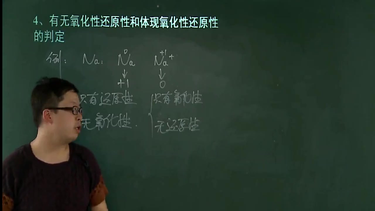 高中化学:有无氧化性还原性和体现氧化性还原性的判定哔哩哔哩bilibili