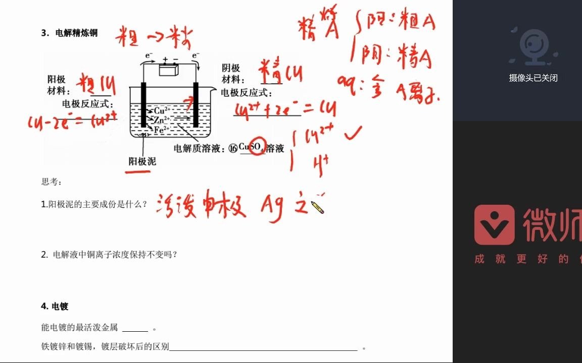 精炼铜和电镀铜哔哩哔哩bilibili