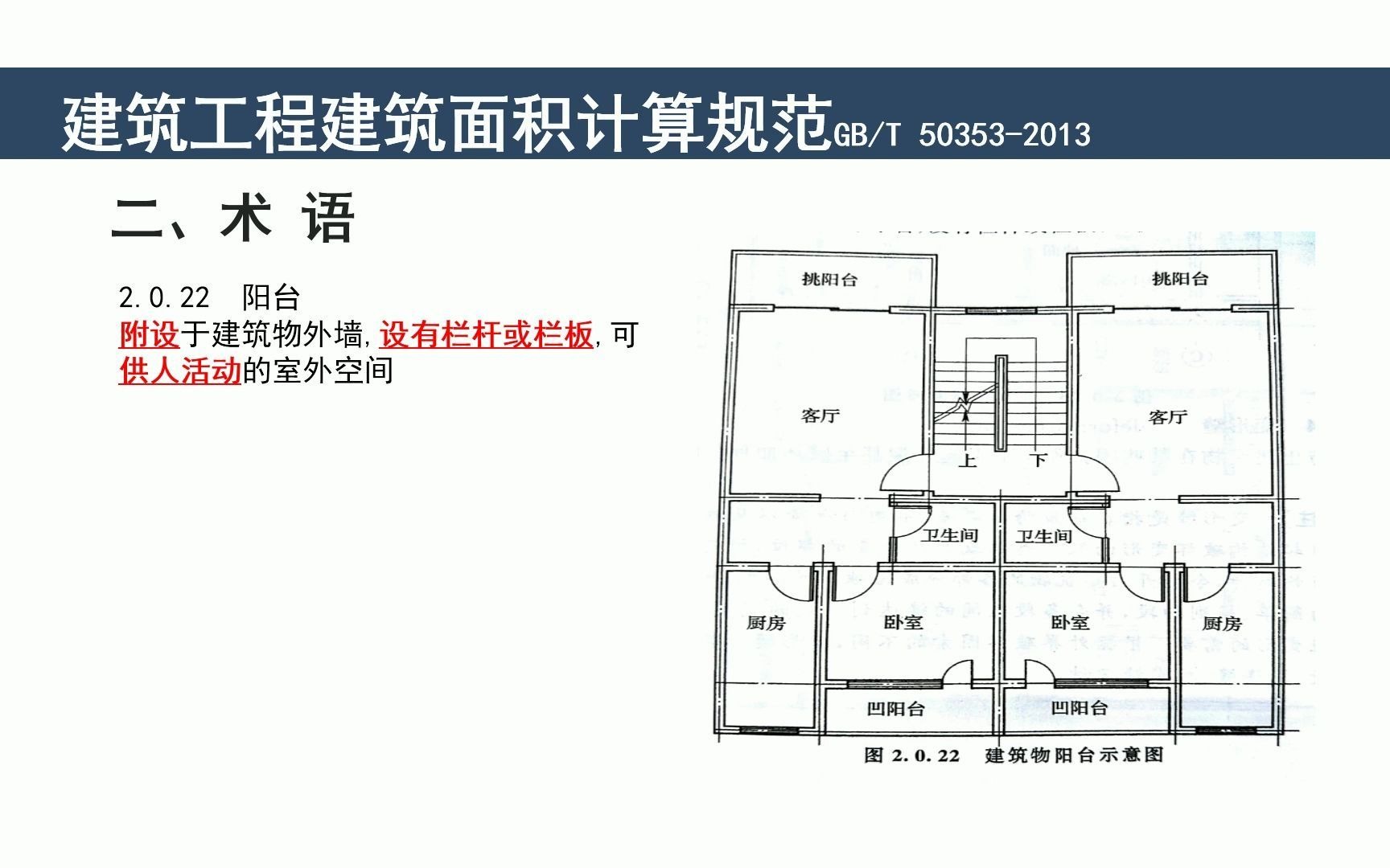 术语门廊、楼梯、阳台哔哩哔哩bilibili