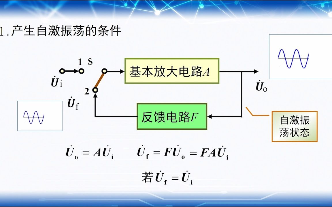 自激振荡哔哩哔哩bilibili