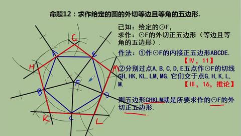 168几何原本第四卷命题14 2 求作正五边形的外接圆 哔哩哔哩 Bilibili